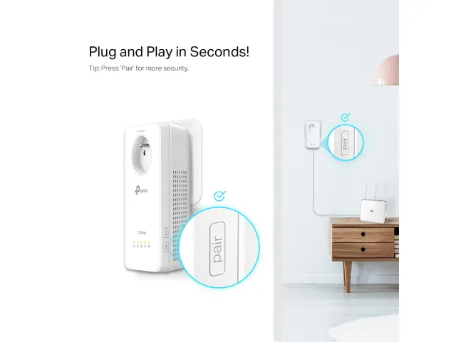 TP-Link AV1300, 1300 Mbit/s, IEEE 1901, IEEE 802.11a, IEEE 802.11ac, I