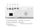 Projecteur laser à courte focale BenQ TK710STi