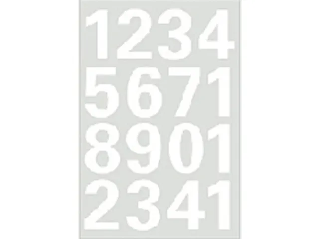 Etiket Herma 4170 25mm Getallen 0-9 Wit Folie 2 vel