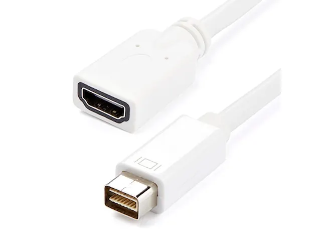 Mini-DVI naar HDMI Videokabel Adapter voor Macbooks en iMacs
