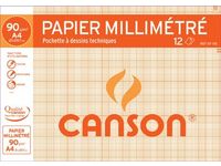Canson Millimeterpapier A4