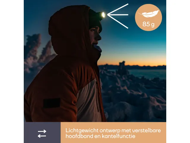 Hoofdlamp Met 7 Zeer Heldere Witte Leds