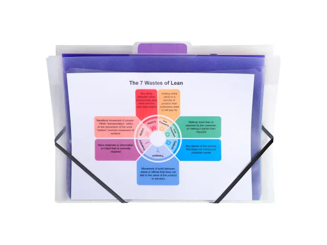 Sorteermap muur 6 in delingen Crystal