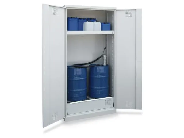 Chemicaliën- En Gifkast 1950x950x500mm 2 Legborden Vatenkast