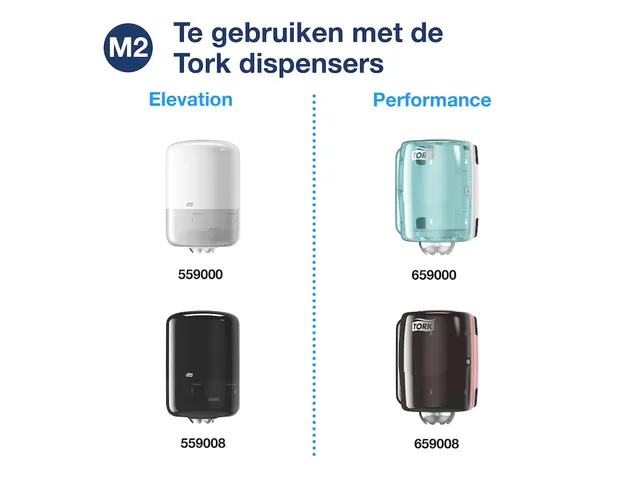 Tork 130034 Poetspapier M2 Premium Centerfeed 1-laags Wit 165m