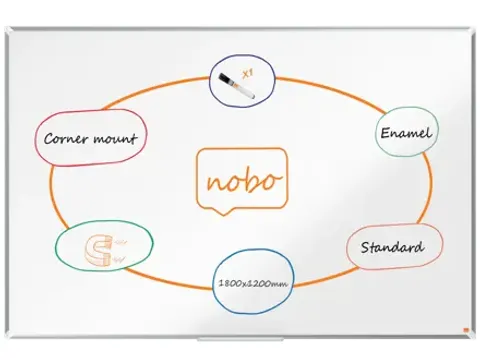 Premium Plus magnetisch whiteboard, emaille, ft 180 x 120 cm