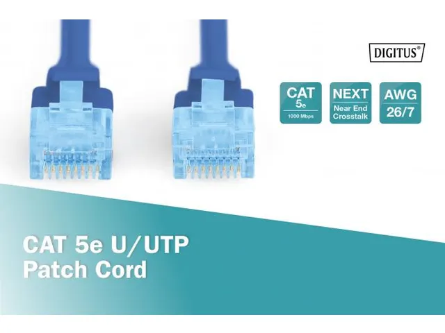 CAT 5e U-UTP patchkabel PVC AWG 26/7 Lengte 0,5m Blauw