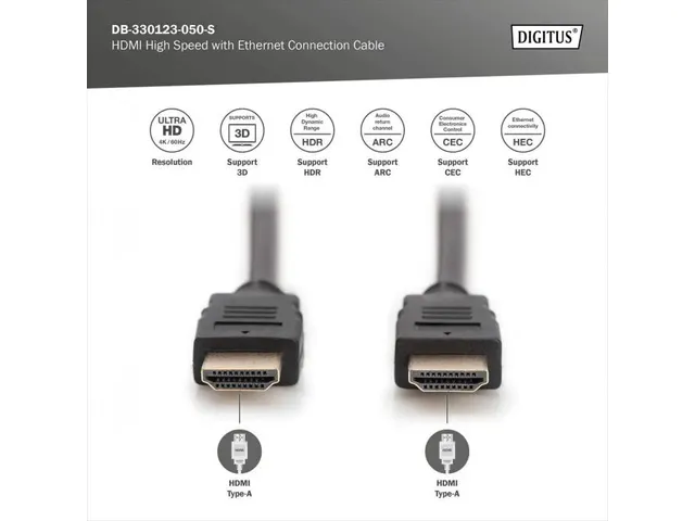 HDMI Premium High Speed-aansluitkabel Type A M/M 5m met Ethernet UHD