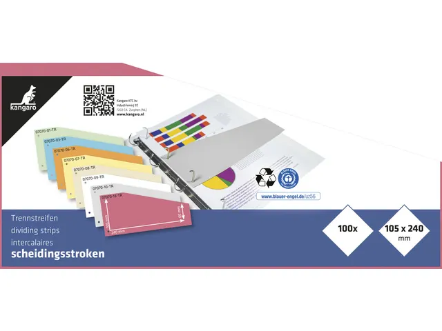 Scheidingsstrook Kangaro 2-gaats 240x105x60mm trapezium 180 grams RC r