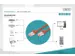 CAT 6 S-FTP patchkabel Cu LSZH AWG 27/7 Lengte 1m Rood