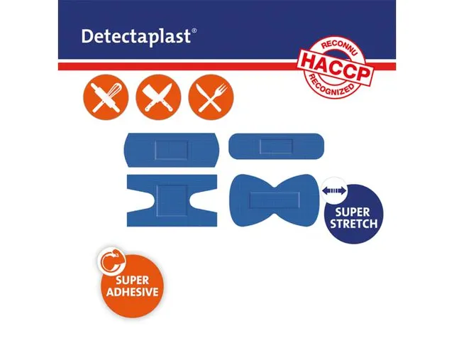 Detectaplast 8142E Textielpleister elastisch Blauw assorti 100 stuks