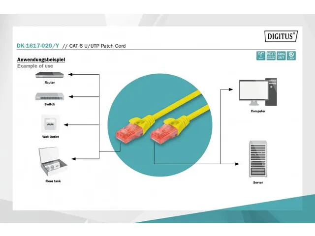 CAT 6 U-UTP patchkabel Cu LSZH AWG 26/7 Lengte 2m Geel
