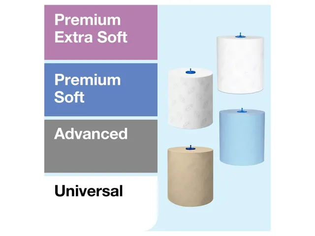 Tork 551008 H1 Elevation Matic Handdoekrol Dispenser Zwart