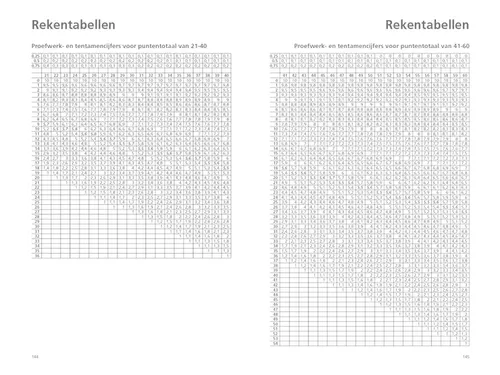 Schoolagenda 2026-2027 Ryam docenten 7dagen/2pagina's zwart