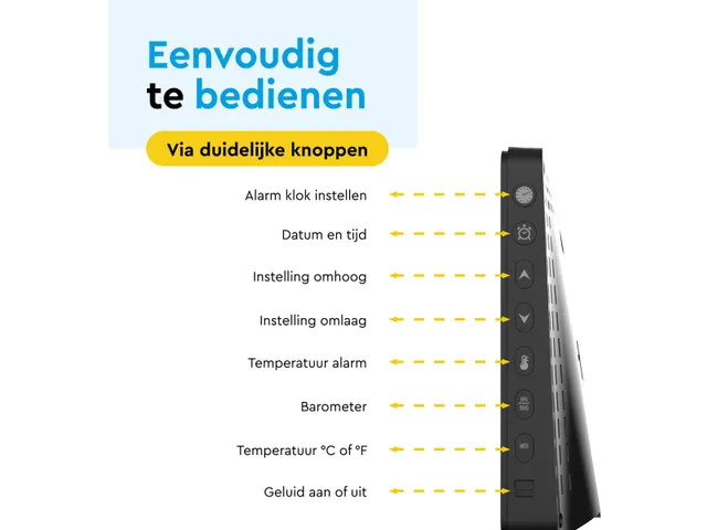 BRASQ Weerstation WS100