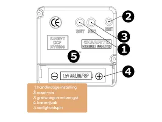 Aluminium Wandklok Met Thermometer & Hygrometer Ø 35,5cm cijfers - 10