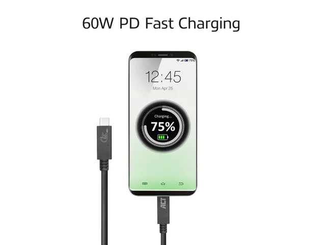 Kabel ACT USB 3.2 USB-C USB-IF gecertificeerd 1 meter