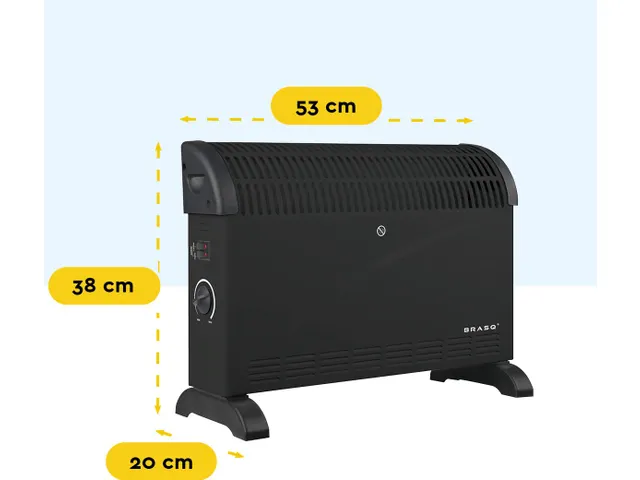 BRASQ Convector Kachel zwart CH300
