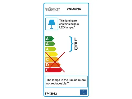 LED Loeplamp Met Vergrootglas 8 Dioptrie 8W 60 LED's wit