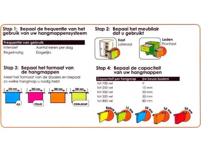 Hangmap Oblique Azv Ultimate Mark5 Lateraal A4 U-bodem 50mm Oranje
