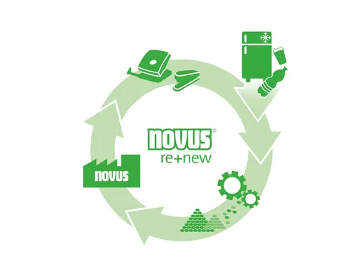 Novus B4 Re+New Nietmachine