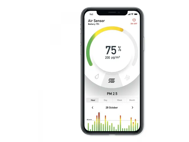 Binnenluchtsensor IDEAL AS10