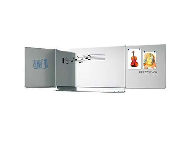 Schoolbord Vijfvlaksbord 100x200cm Schuifmechaniek Wit Emaille