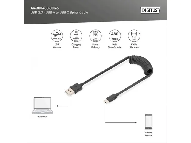 USB Í Type A naar USB Í Type C veerkabel TPE USB 2.0 PD60W Max; 1m