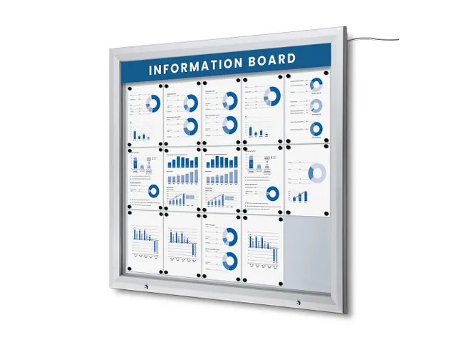 Vitrine d'affichage Extérieur 15x A4 avec panneau logo Eclairage LED