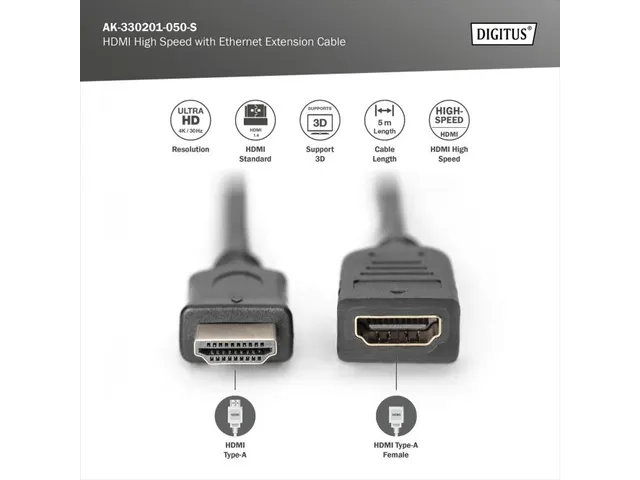 HDMI High Speed ​​met Ethernet-verlengkabel 5m UHD 4K