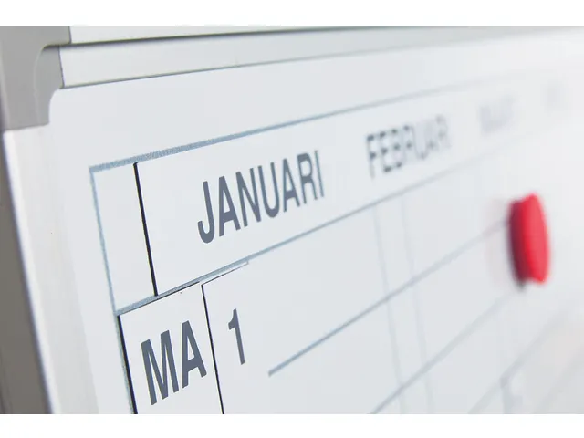 Verticale Jaarplanner Magnetisch 60x90cm Engels Softline profiel 8mm