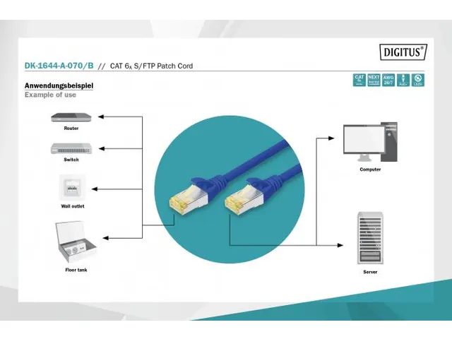 CAT 6A S-FTP patchkabel Cu LSZH AWG 26/7 Lengte 7m Blauw