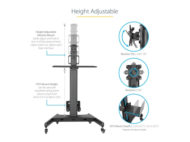 Mobiele Werkplek met Monitorsteun CPU Houder