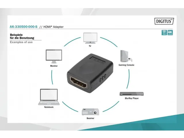 HDMI-adapter type A Bu/Bu UHD 4K@60Hz Zwart