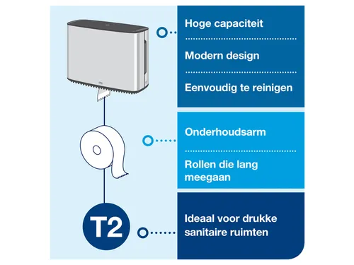 Tork 460006 T2 Mini Jumbo Toiletpapier Dispenser Imge Line RVS