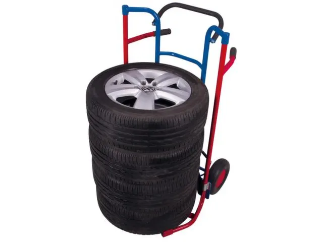 bandenkar,draagverm. 200kg,v. banden Ø 540-820mm,handmatig,RAL5010