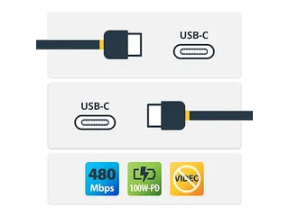 USB-C naar USB-C kabel met 5A/100 W Power Delivery M/M 1 meter - 2