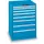 Ladenkast Code 1000x717x725mm 8laden 200kg Ral5012