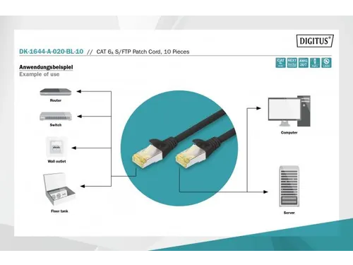 CAT 6A S/FTP PATCH CORD 10P AWG 26/7 2m