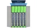 Boardmarker Schneider Maxx 290 ronde punt licht groen 2-3mm