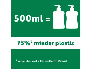 Dettol Handzeep Hydrating Aloe Vera navulling 500ml - 3