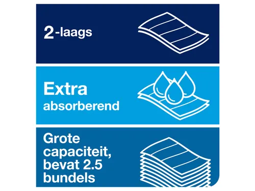 Tork 100289 Xpress Handdoek Premium H2 I-vouw Soft 2-laags 21x150st
