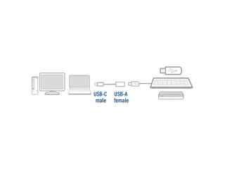 Kabel ACT USB 3.0 OTG USB-C male naar USB-A female - 9