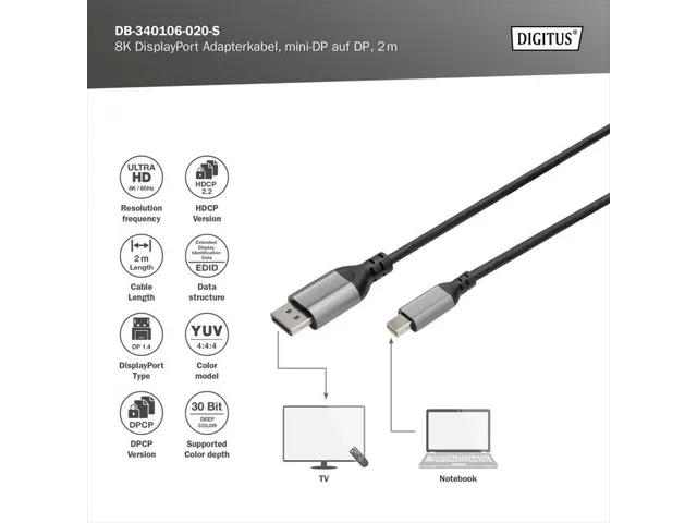 DisplayPort-aansluitkabel type mini DP DP M/M 2m UHD 8K DP 1.4 zwart