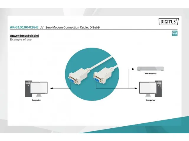 Nulmodem-aansluitkabel D-Sub9 vrouwelijk/vrouwelijk 1,8m klikdeksel