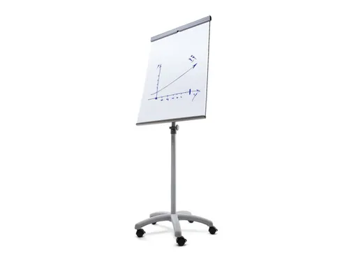 Mobiele Flipchart Vario met Stervoet en wielen
