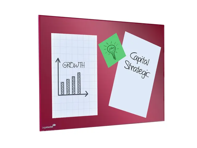 Magic-Chart Notes Flipchart 20x30 cm A4