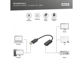 DisplayPort-adapterkabel Type DP HDMI A M/F 0,15m Full HD DP 1.1a Zwar - 2
