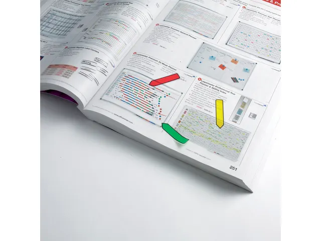 Indextabs 3M Post-it 684 12x43mm pijlvorm assorti 100 stuks