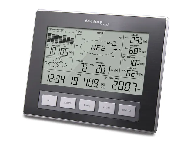 Weerstation Technoline WS 2816 222x173x42mm alu/zwart PC gegevensoverd